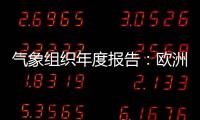 气象组织年度报告	：欧洲是升温最快的大陆