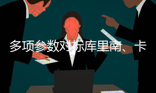 多项对标大型同比下滑16.9%
