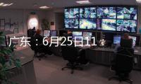 广东：6月25日11：30起公布高考成绩	，有这些查询通道→