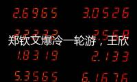 郑钦文爆冷一轮游	，王欣瑜晋级第二轮
