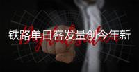 铁路单日客发量创今年新高