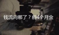 钱流向哪了	？前4个月金融数据透视