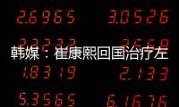 韩媒
：崔康熙回国治疗左膝半月板损伤
，泰山耽搁治疗让其病情恶化