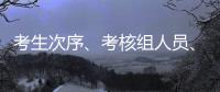 考生次序、考核组人员�、试题“三随机” 
，2025年考研复试将陆续展开