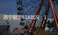 苏宁厨卫618战况
：12小时同比增长76%