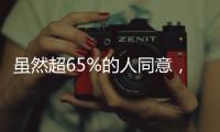 虽然超65%的人同意，马斯克心心念念的“美国党”最终或是一场空