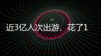 近3亿人次出游、花了1668.9亿元！五一你出门玩了吗
？