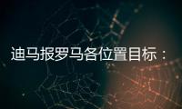 迪马报罗马各位置目标：埃文