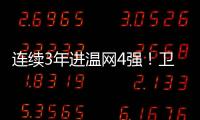 连续3年进温网4强�！卫冕冠军阿尔卡拉斯3