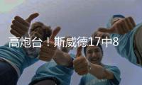高炮台
！斯威德17中8砍全场最高21分10板 三分9中4