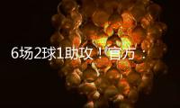 6场2球1助攻！官方：墨西哥中场阿尔瓦雷斯荣膺金杯赛MVP