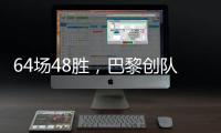 64场48胜，巴黎创队史单赛季赢球场次新高
