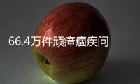 66.4万件顽瘴痼疾问题，政法队伍整改情况如何�？
