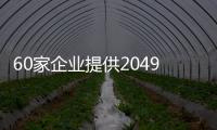 60家企业提供2049个岗位
！珠海这场招聘会诚意揽才