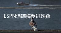 ESPN追踪梅罗进球数：C罗938球	�、梅西872球
，两人今年都进了22球