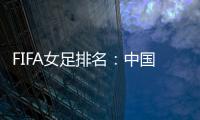 FIFA女足排名：中国女足升至世界第15 亚洲第5