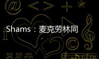 Shams：麦克劳林同意以1年300万美元的合同重回马刺
