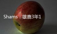 Shams
：雄鹿3年1200万签回瑞安
