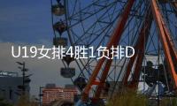 U19女排4胜1负排D组第二：淘汰赛将战塞尔维亚 袁志无需出奇兵