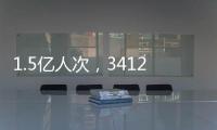 1.5亿人次，3412亿元
！2024年中国学生资助发展报告发布