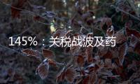 145%
：关税战波及药品，全球药价承压
