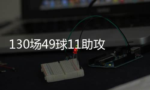 目前球员德转身价800万欧