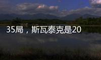 35局，斯瓦泰克是2000年至今丢掉局数最少的温网女子单打冠军
