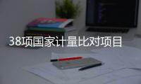 38项国家计量比对项目实施！关乎安全�、医疗与生态环境