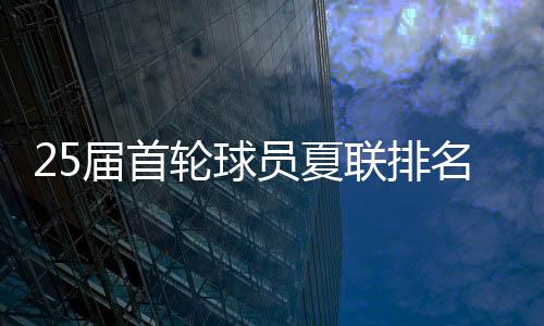 迪伦-哈珀（第二顺位