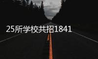 25所学校共招18410人
！珠海市2025年普通高中招生计划公布