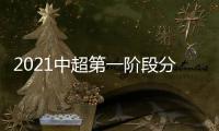 2021中超第一阶段分组	�：广州泰山分到A组