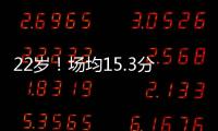 22岁
！场均15.3分记者	：库明加想要一份均薪超过3000万的合同