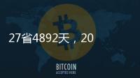27省4892天，2023年沙尘天为近五年同期最多
